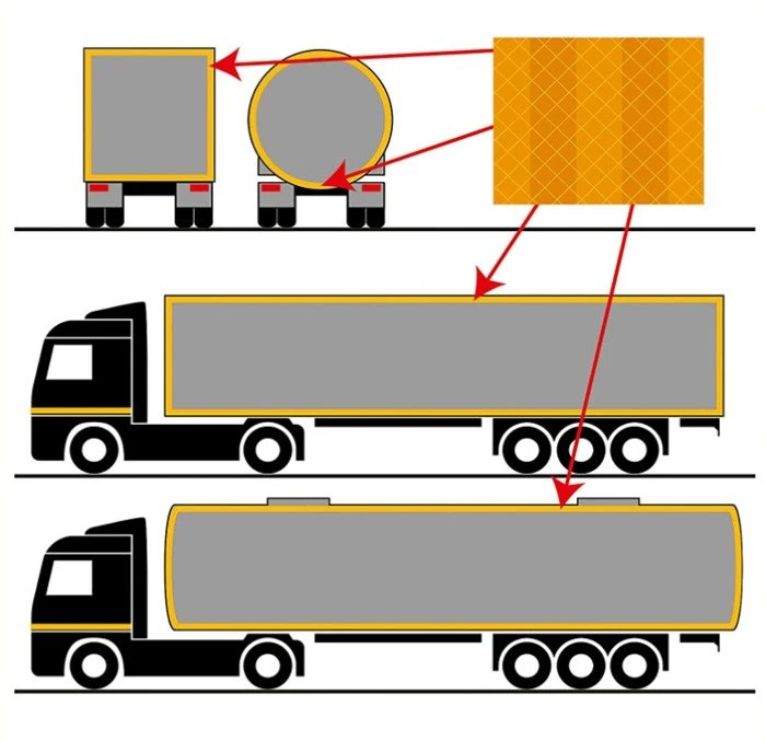 Manufacturer yellow reflective tape for vehicles (3)_