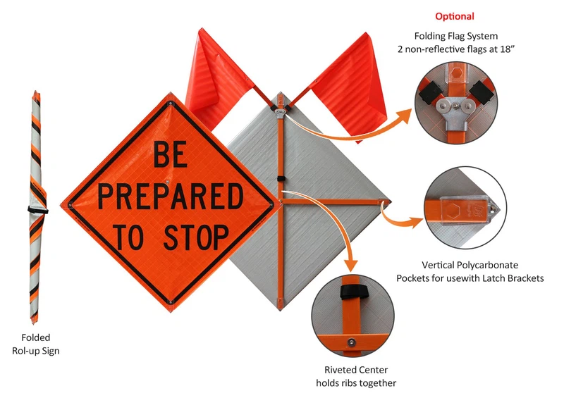 Roll Up Signs for Construction and Traffic Safety 29 Roll Up Signs for Construction and Traffic Safety 29