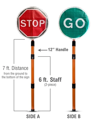 Cos'è il roll up stop go paddle?